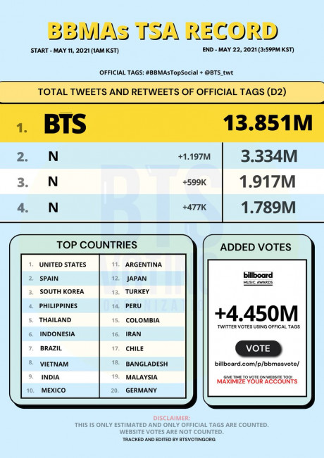 Norielle Kelly G Nalupa G Nalupa Twitter