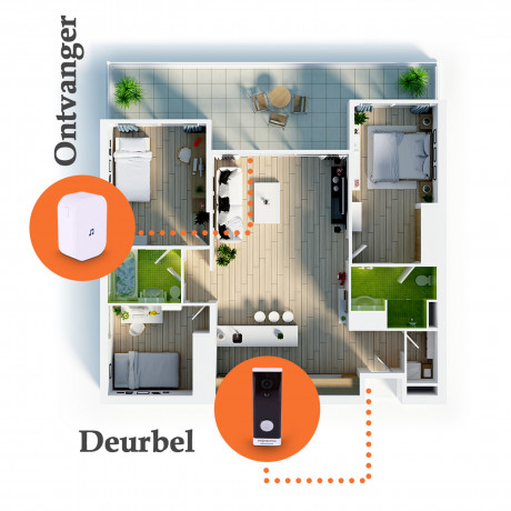 Video Deurbel Full Hd 1080p Inclusief 2x Oplaadbare Batterijen 32gb Kaart